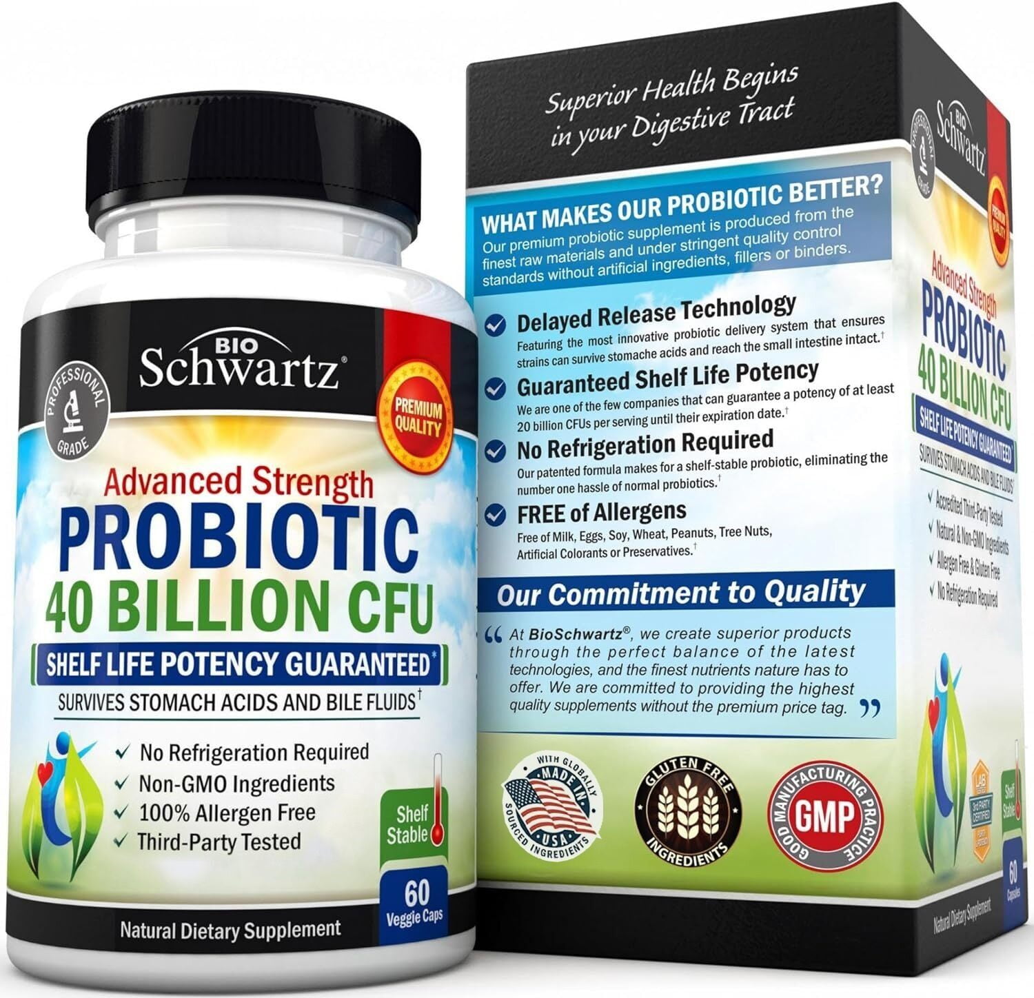 BioSchwartz Advanced Strength Probiotic Capsules, Prebiotics and Probiotics for Women and Men, 40B CFUs, 60 Count