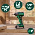thumbnail image 2 of Metabo HPT Cordless 18V Impact Driver  Sub-Compact  Brushless Motor  Lithium-Ion Batteries  Lifetime Tool Warranty  WH18DDX, 2 of 7