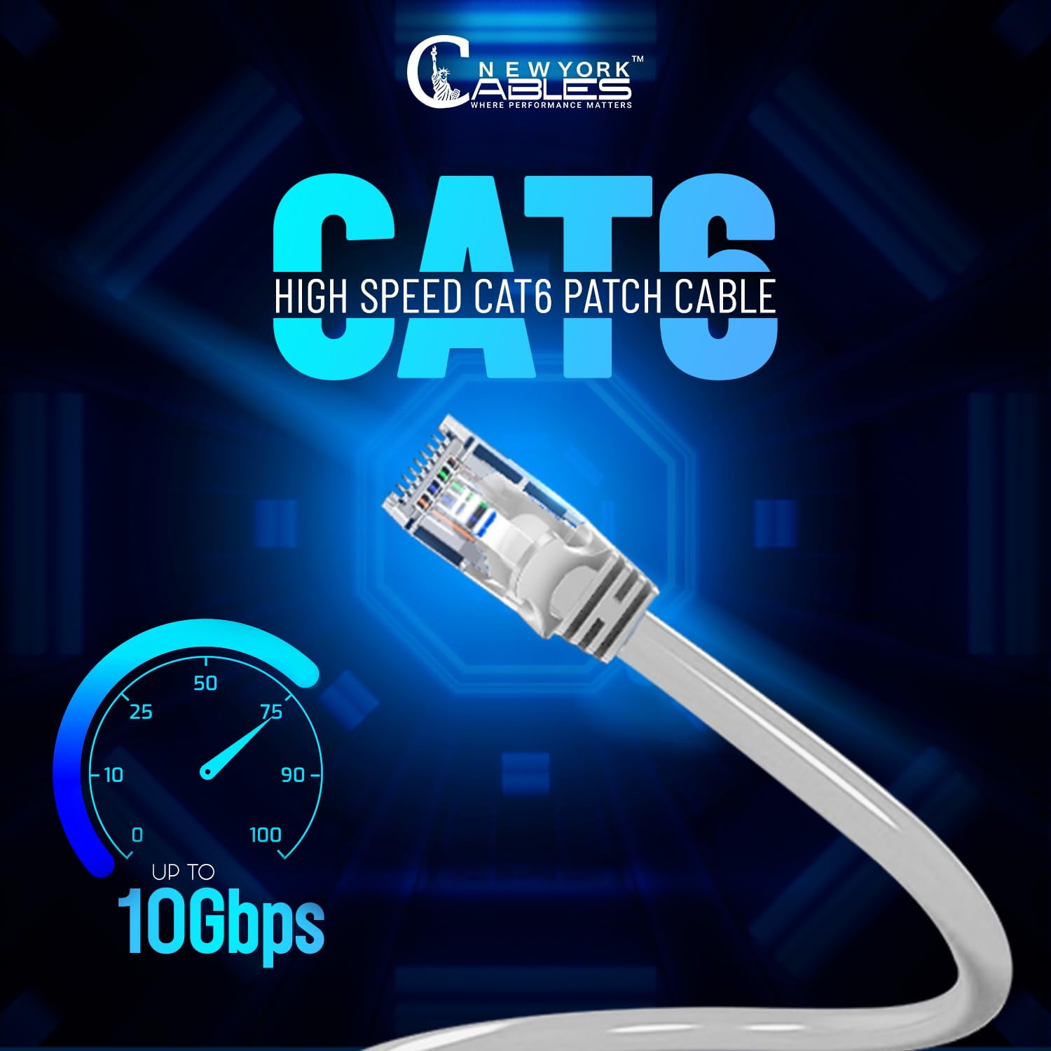 NewYork Cables CAT6 Ethernet Patch Cable, RJ45 Pure Copper LAN Network Cord, 10-Pack White 10ft
