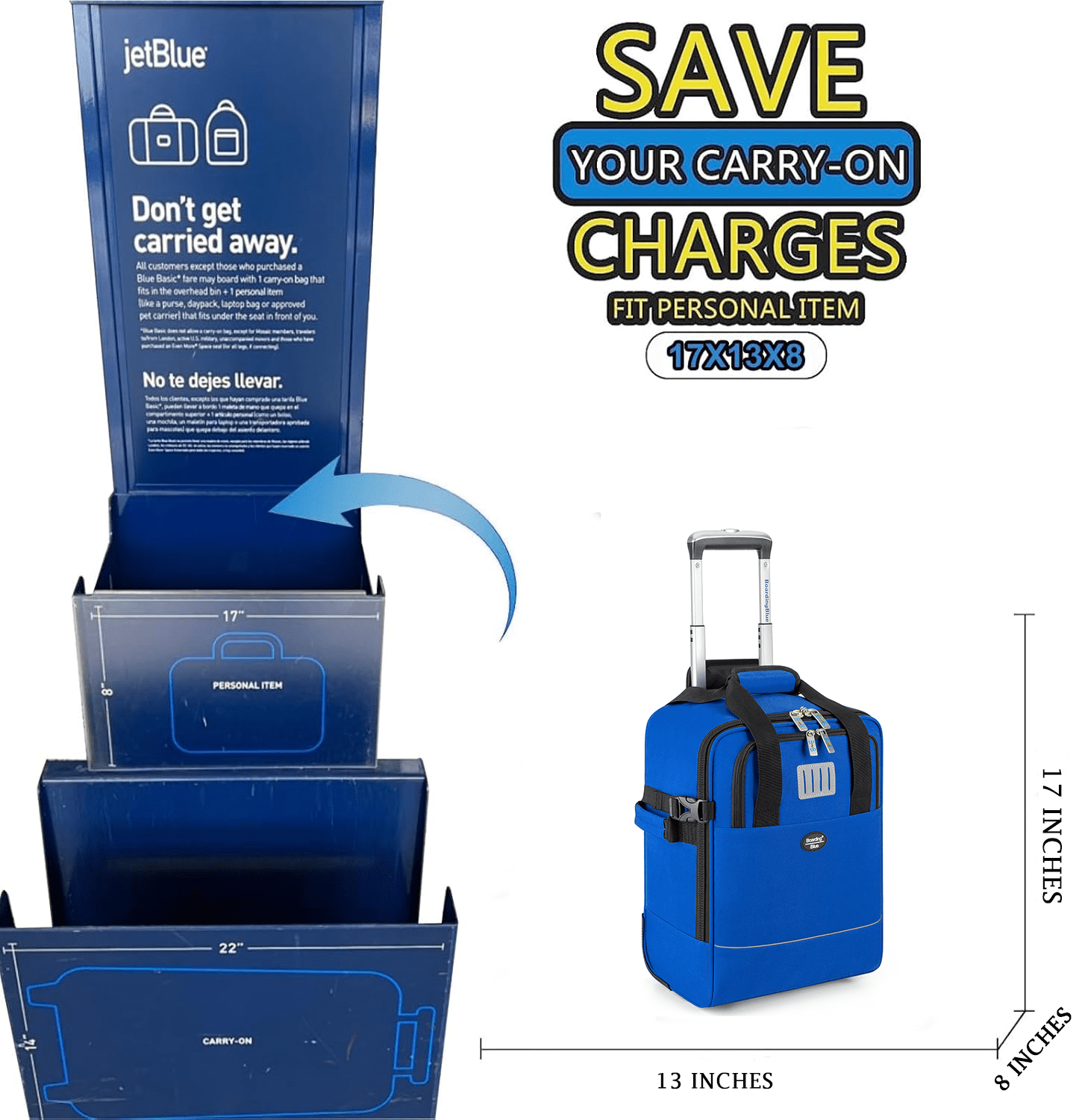 17x13x8 Inches JetBlue Airlines Rolling Personal Item Underseat Travel Bag - Suitable for Major Airlines including Spirit, Jetblue and Frontier- Duffel Bag Design (Navy)