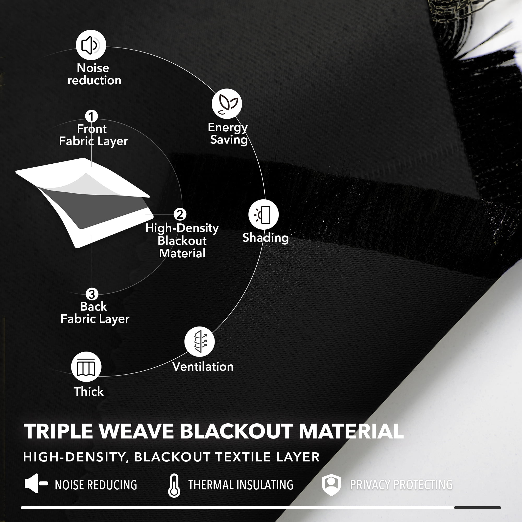Deconovo Thermal Insulated Blackout Curtains 84 inches Length, Rod Pocket Room Darkening Black Curtains for Living Room, 42W x 84L, 2 Pieces