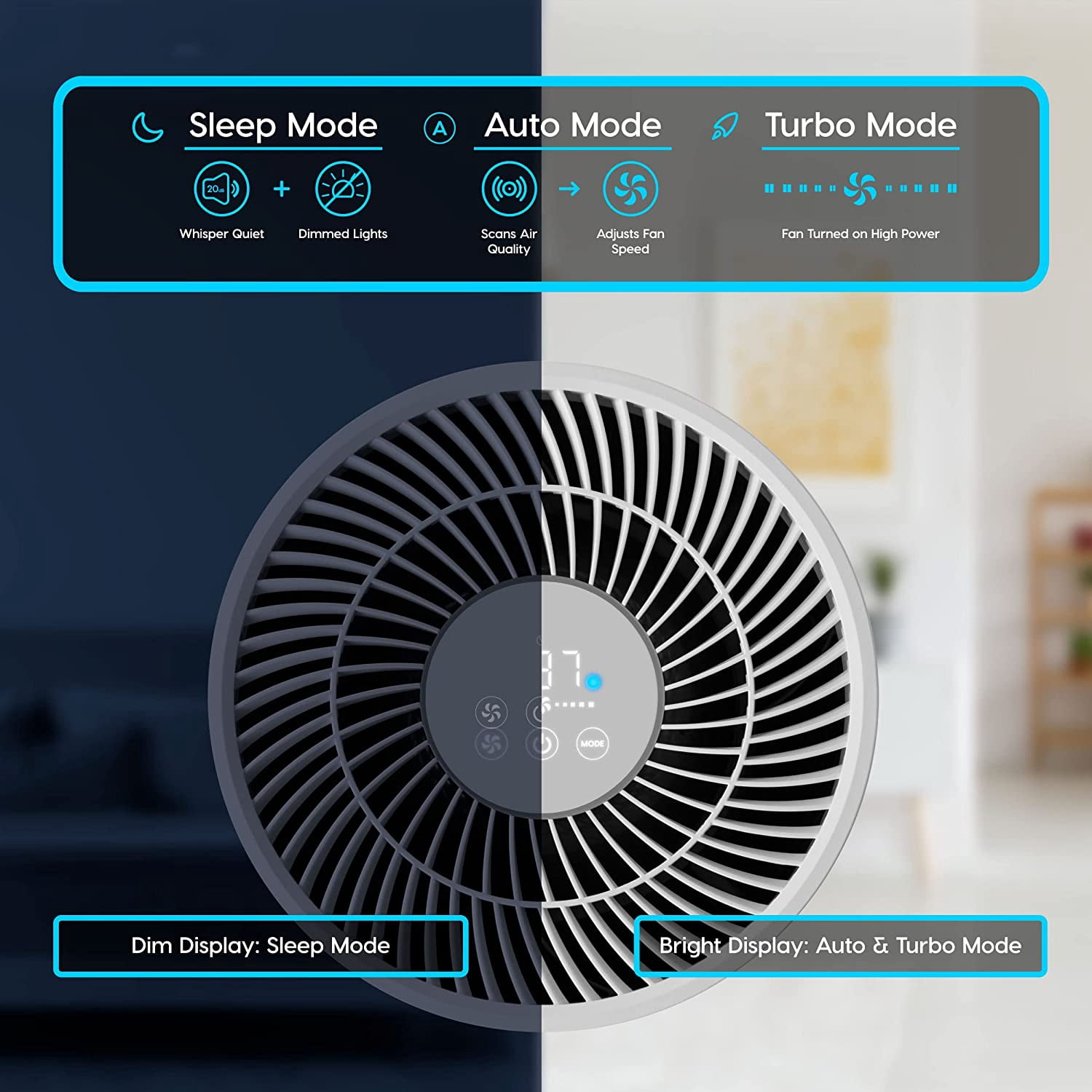 IRIS USA WOOZOO APF-28 Air Purifiers for Home Large Rooms with H13 True HEPA Filter, Remove Up to 99.97% of Particles Pollen Pet Dander Smoke and Odor with Auto Mode and Air Quality Indicator, White