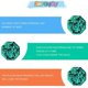 thumbnail image 2 of leyfeng Presione Bubble Fidget Sensory Toy Pure Compression Silicone Decompression Toy - Stress Reliever Toy to, 2 of 7