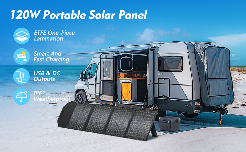 LVYUAN 120 Watt Portable Solar Panel for Power Station, Foldable Solar Charger with Adjustable Kickstands Waterproof IP67 for Home, RV, Boat, Outdoor, Camping, off Grid System