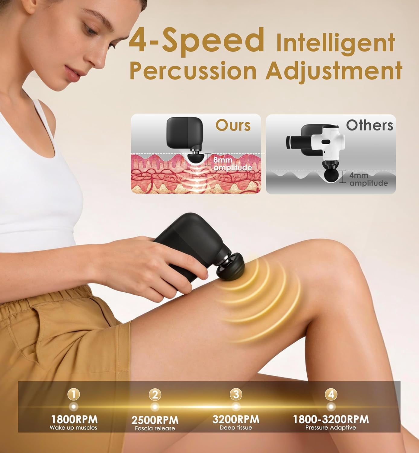 Mini Massage Gun Portable Deep Tissue Percussion Muscle Massager Lightweight Handheld Electric Quiet for Pain Relief Travel Gifts