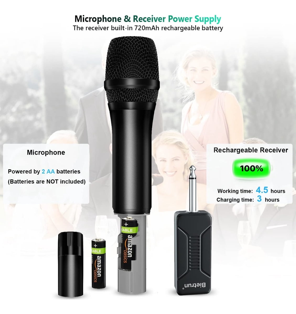 Wireless Microphone, Bietrun UHF Metal Dual Handheld Cordless Dynamic Mic System with Rechargeable Receiver, 1/4‘’Output, for Karaoke, Church, Speech, Wedding, Party Singing(160 ft Range)