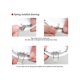 thumbnail image 5 of 2 Pack 3W 110V Ultra Thin Round LED Panel Spot Lighting,6500K Cool White Round Small Panel Light, 5 of 5