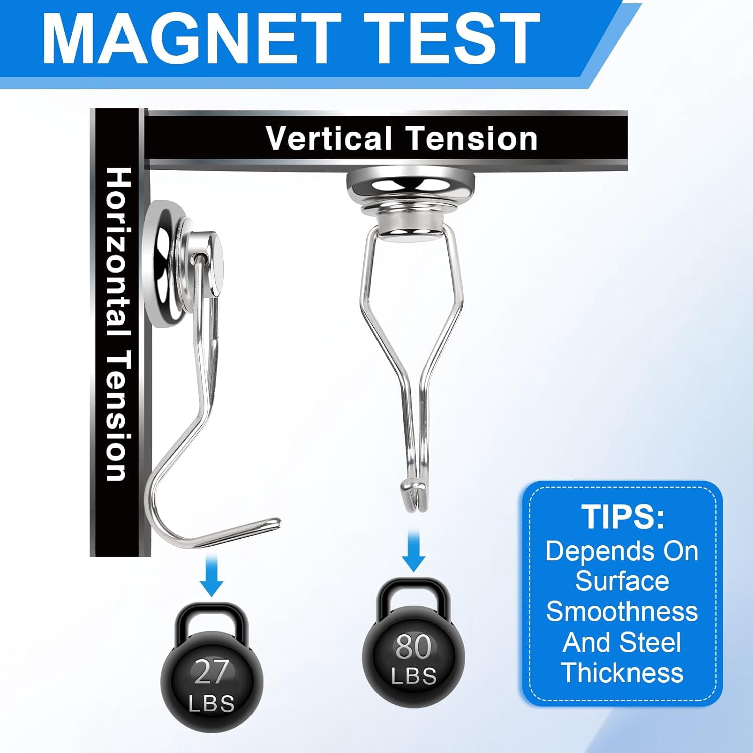 Magnetic Hooks,80LB+ Magnet Hooks Heavy Duty with Swivel Swing 10 Pack Strong Neodymium Magnetic Hook for Cruise Cabins Refrigerator Hanging Garage Workshop Office and Kitchen Silver