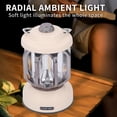 thumbnail image 3 of LED Camping Lantern Light Rechargeable, Emergency Outdoor Camping Lamp Flashlights Lantern LED Battery Powered Camping Lamp Outdoor Hanging Lantern Flickering Flame, 3 of 8