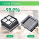 thumbnail image 5 of HEPA Filters for Tineco IFloor 3 Wet Dry Vacuum Cleaner Filter Kit, 5 of 5