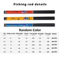 thumbnail image 2 of Mini Ultralight Portable Fishing Tackle Telescopic Fishing Rod Stream Hand Pole Carp Feeder 1.8M, 2 of 8