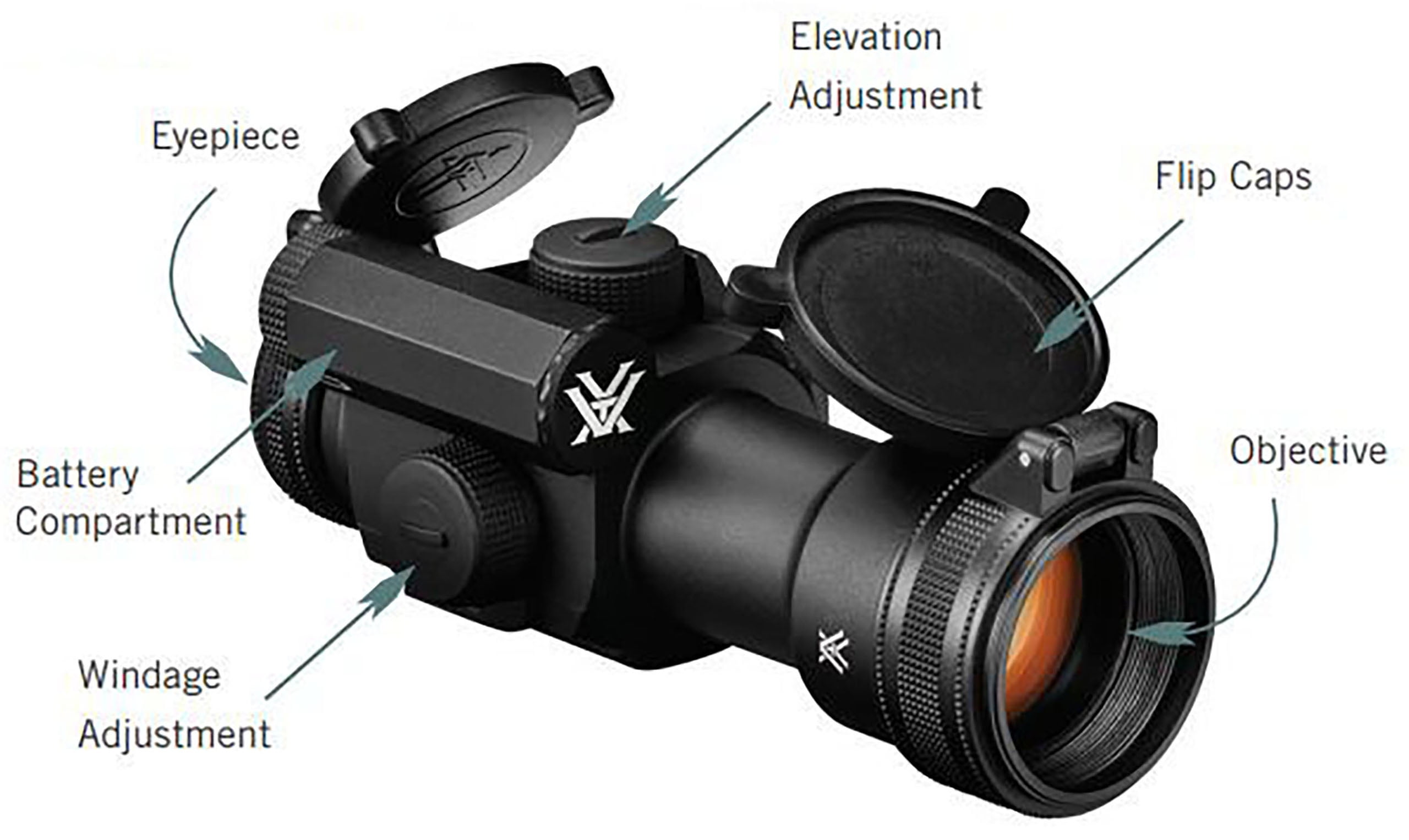 Vortex Optics Strikefire II Red Dot Sight - 4 MOA Red/Green