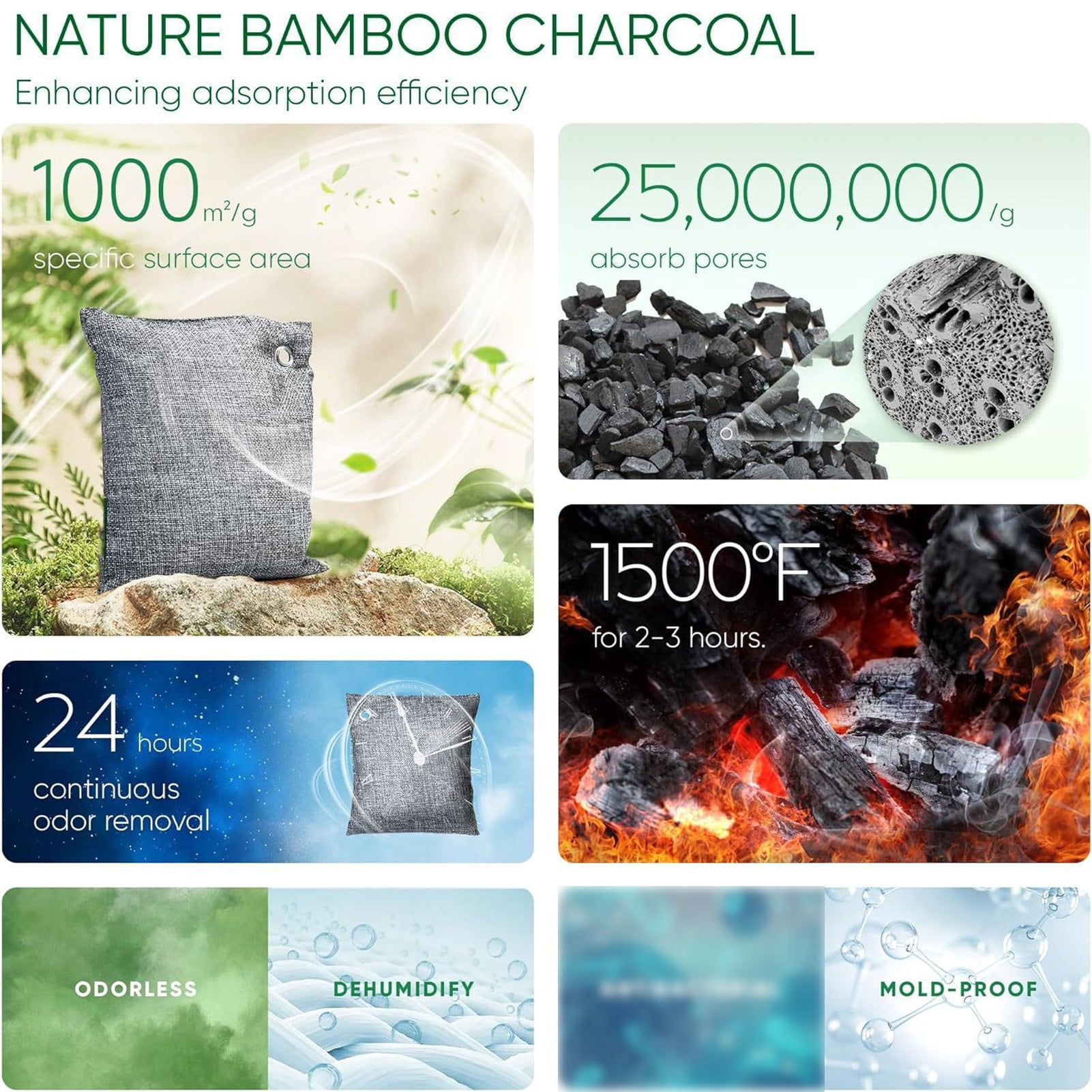 Suodoka 4pcs Activated Charcoal Bags Odor Absorber Shoe Deodorizer Car Air Freshener Bamboo Charcoal Air Purifying Bags for Home (8.27 inches / 21 cm)