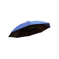thumbnail image 3 of KOYPTL Umbrella Hat for Adults Women Men Fishing Umbrella Hat Folding Adjustable Sun Rain Cap Waterproof Headwear Hands Free Umbrellas for Outdoor Party Sun Rain Beach Gardening Golf Sunshade Blue, 3 of 7
