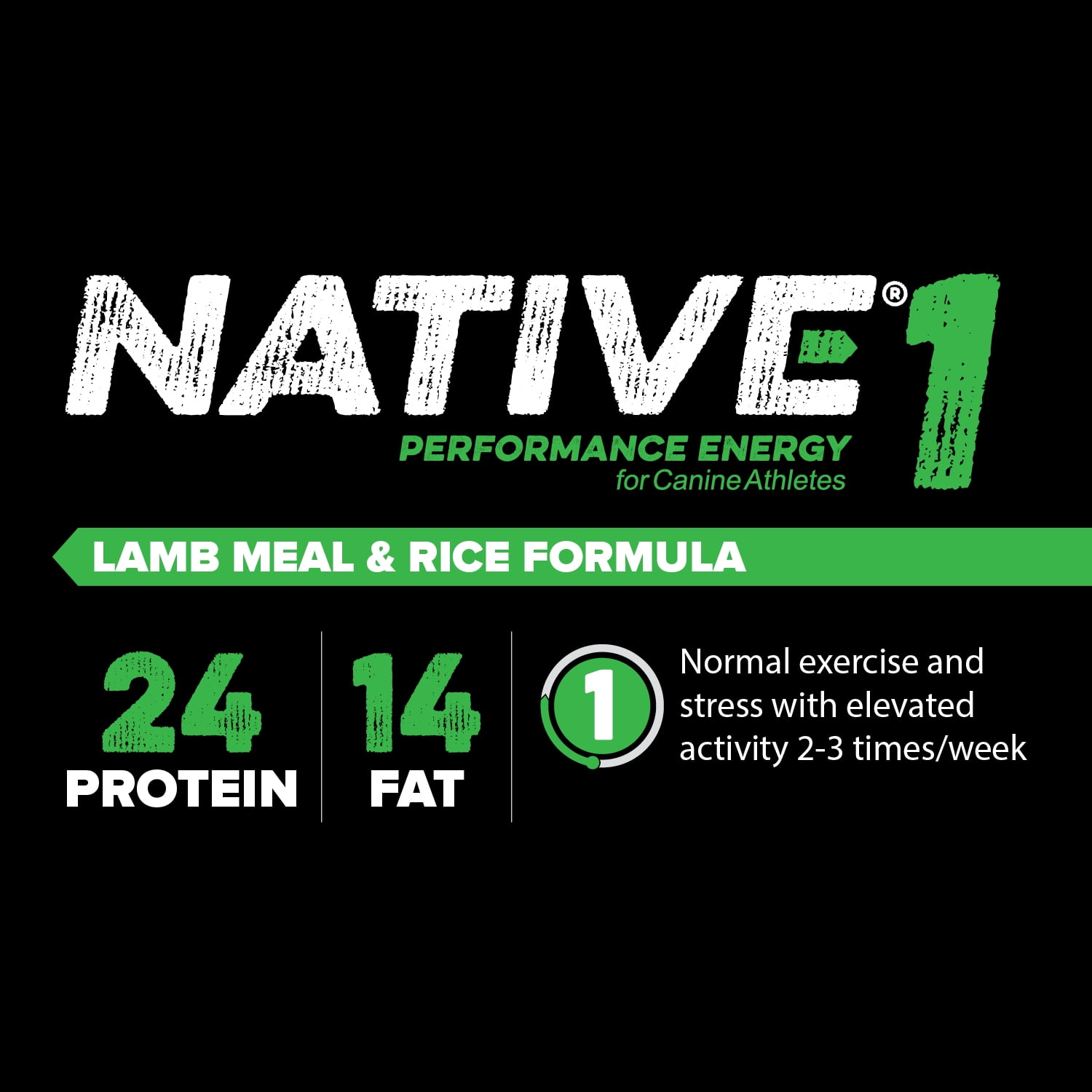 Native Level 1 Adult Dry Dog Food 40lb Multi-Colored