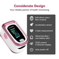 thumbnail image 7 of SUWU Pulse Oximeter Fingertip Oxygen Monitor Fingertip for Sports Use,with Lanyard Rose Red, 7 of 7