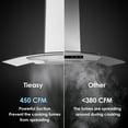 thumbnail image 4 of Range Hood 30 inch Convertible Wall Mount Range Hood with Tempered Glass 3 Speed Fan 450CFM, 4 of 10