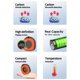 thumbnail image 5 of Detector Gas Portátil 4 en 1 Recargable 1000mAh para Coche RV Que Acampa Al Aire Libre, 5 of 9