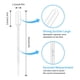 thumbnail image 3 of Pipetas de transferencia de plástico, pipeta de plástico de 1ML, 100 Uds., 3 of 5