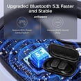 thumbnail image 5 of Wireless Headphones TWS Earbuds Deep Bass Rotable Earhook Bluetooth Earphones with Mic for Drivers Office Sports, 5 of 5