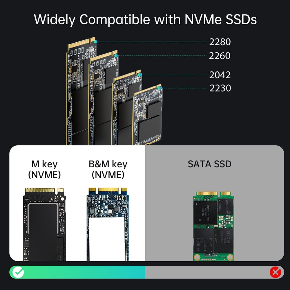 ACASIS NVMe  M.2 Enclosure Dual-Bay SSD Enclosure 10Gbps with Offline Cloning Type-C Interface