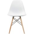 thumbnail image 3 of Nicer Furniture Eames Style Side Chair in White, 3 of 4