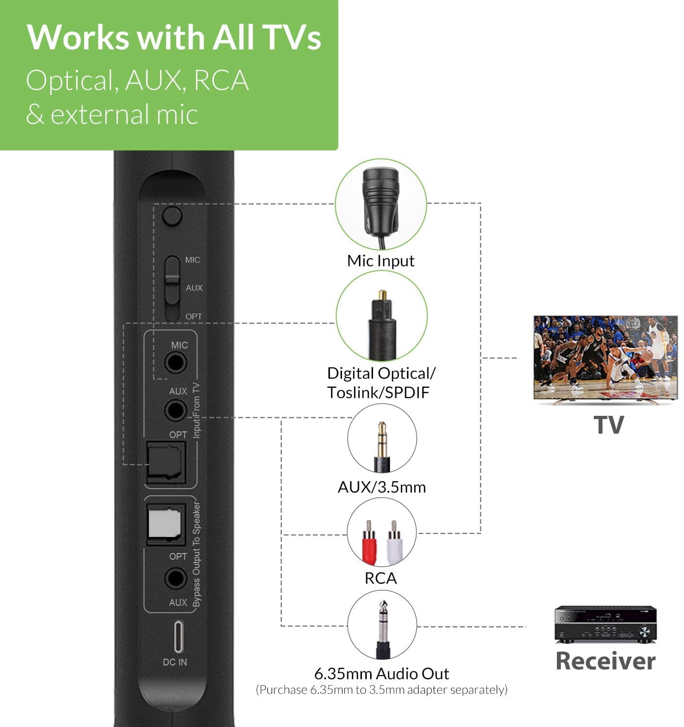Wireless Headphones for TV | Avantree Opera