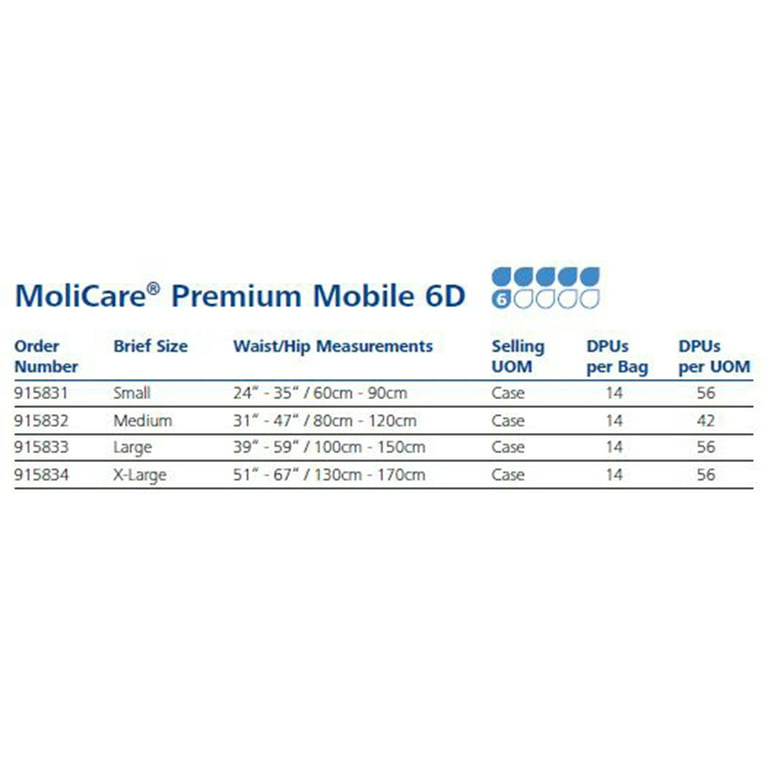 Hartmann - Molicare Premium Mobile Pull-Up Pants Medium 14's - Blue