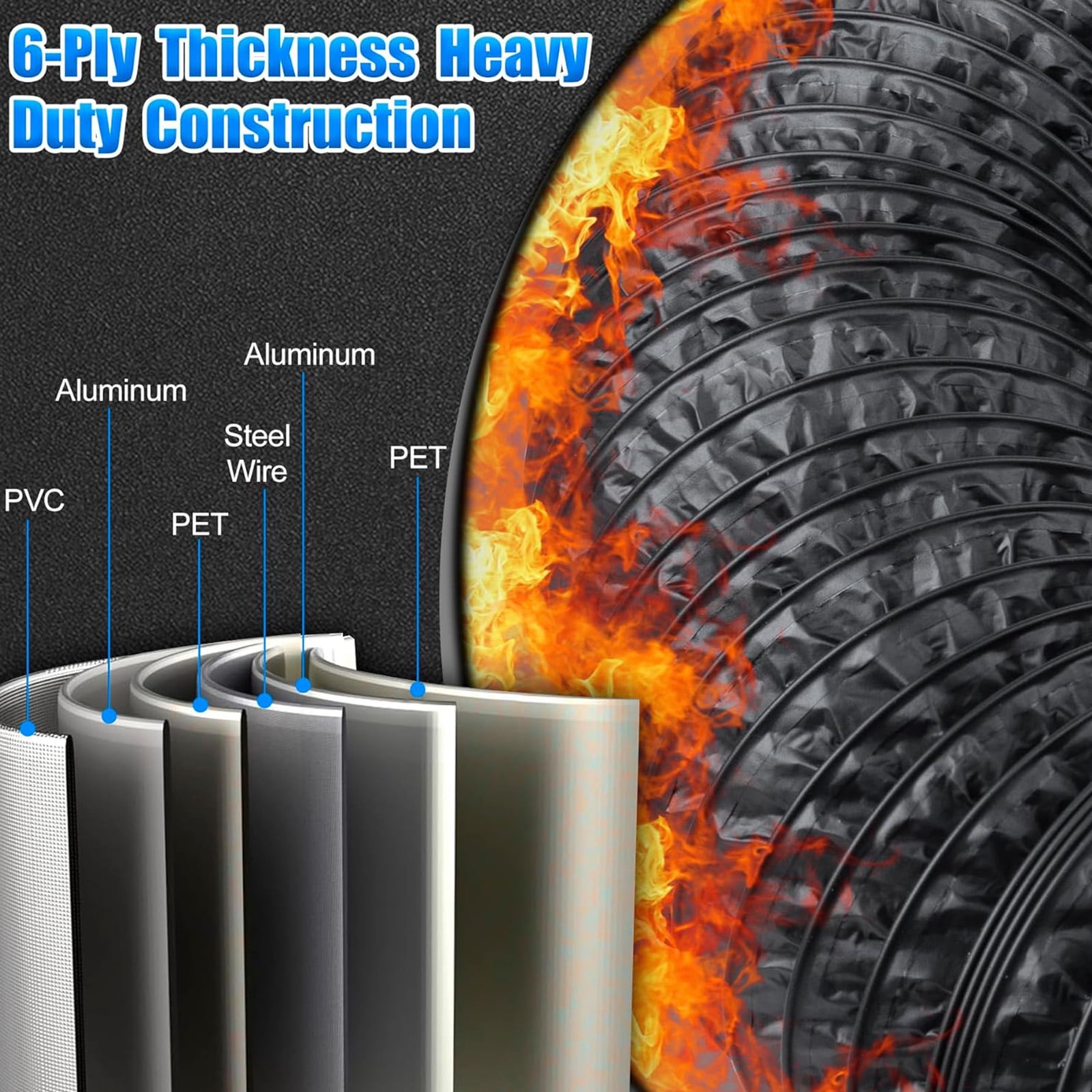 Multi Functional Dryer Vent Hose 5 feets for Easy Installation High Efficiency and Versatile Applications