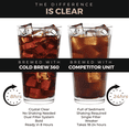 thumbnail image 4 of VINCI Cold Brew 360, 1.4 Liter Cold Brew Coffee Maker Featuring Patented Dual Filter 360 Brewing Technology, Cold Brew Glass Pitcher for Iced Coffee, 4 of 8