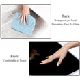 thumbnail image 4 of Butterfly Canvas Outdoor Picnic Mat - Large Size for Family Use - Durable and Easy to Clean - Ideal for Outdoor Activities and Travel - Foldable and Lightweight Design, 4 of 6