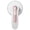 No blade, variant on LUXRISEON Household Clothing Depilling Tool Quick Lints Removers Effective Fluff Removers
