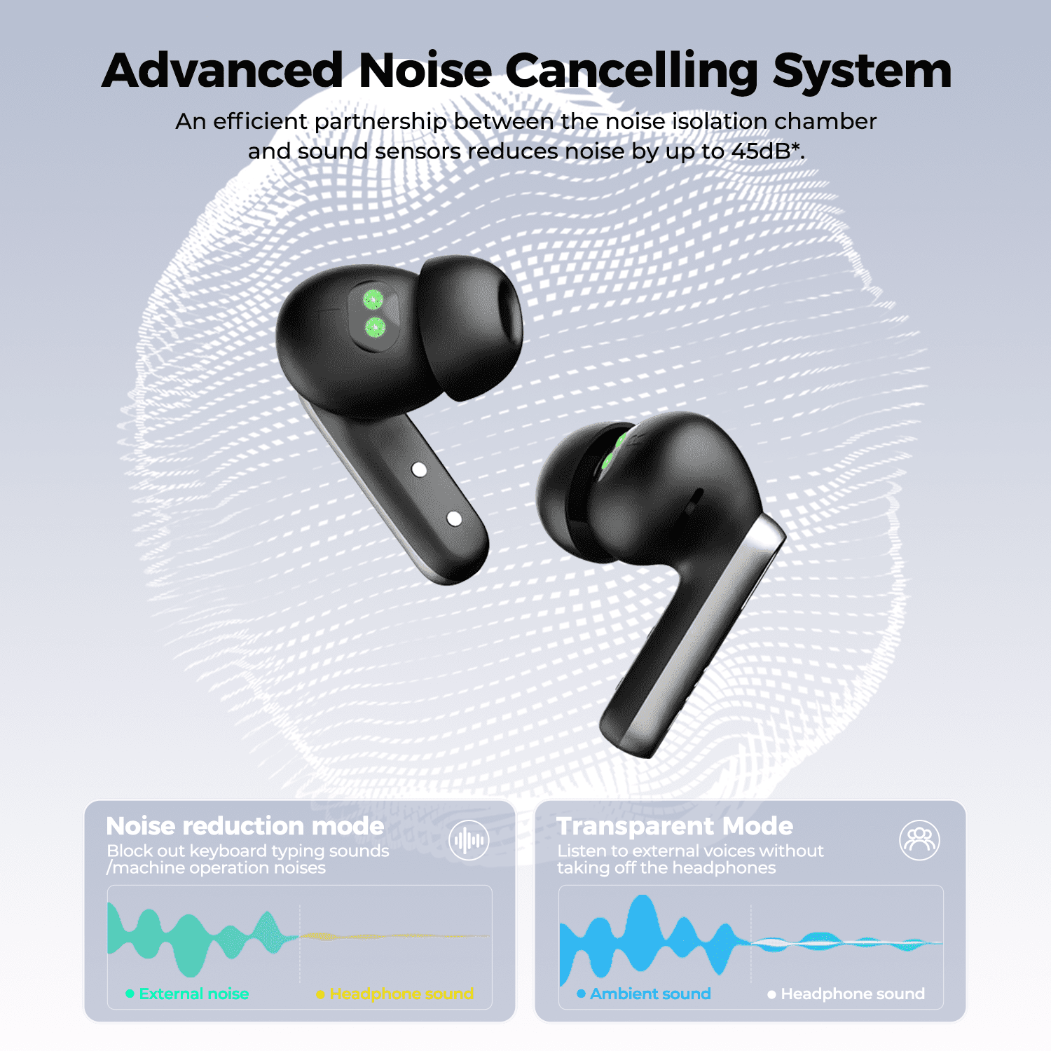 HTC Wireless Earbuds,Bluetooth 6.0 Ear Buds, AI Translator Earbud with Heart Rate Smart Screen ENC Noise Cancelling Mic Clear Sports Earbud IP6 Waterproof Headphones for Workout sports