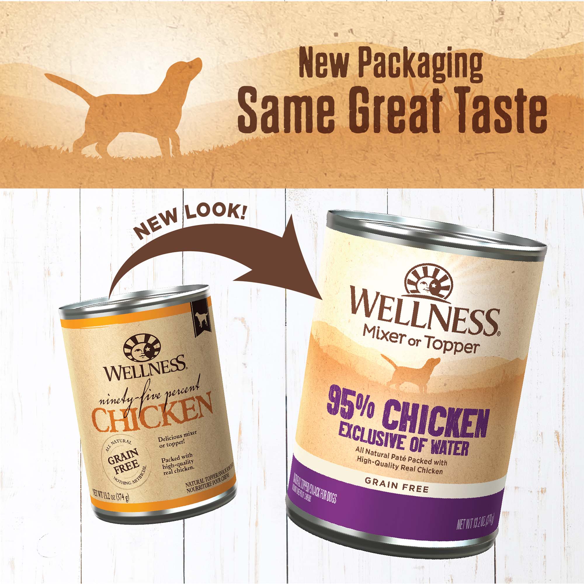Wellness 95% Chicken Natural Wet Grain Free Canned Dog Food, 13.2-Ounce Can (Pack of 12) - image 4 of 7