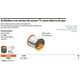 thumbnail image 2 of Soldadura Solida 95/5 Truper 450 Gr Tubo Gas Truper 14367, 2 of 2