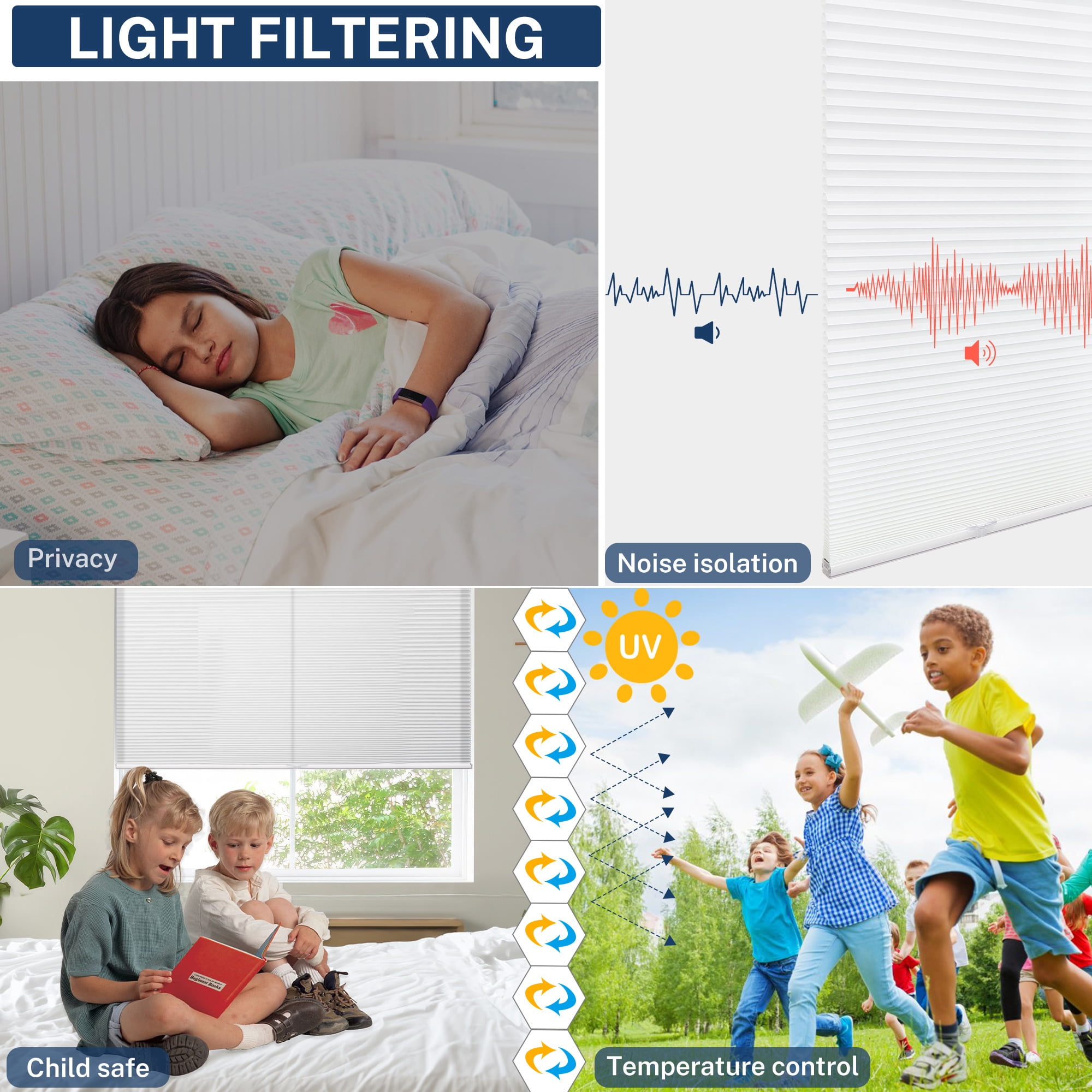 Keego Cordless Room Darkening Polyester and Aluminum Honeycomb Window Blinds, White 18 x 48