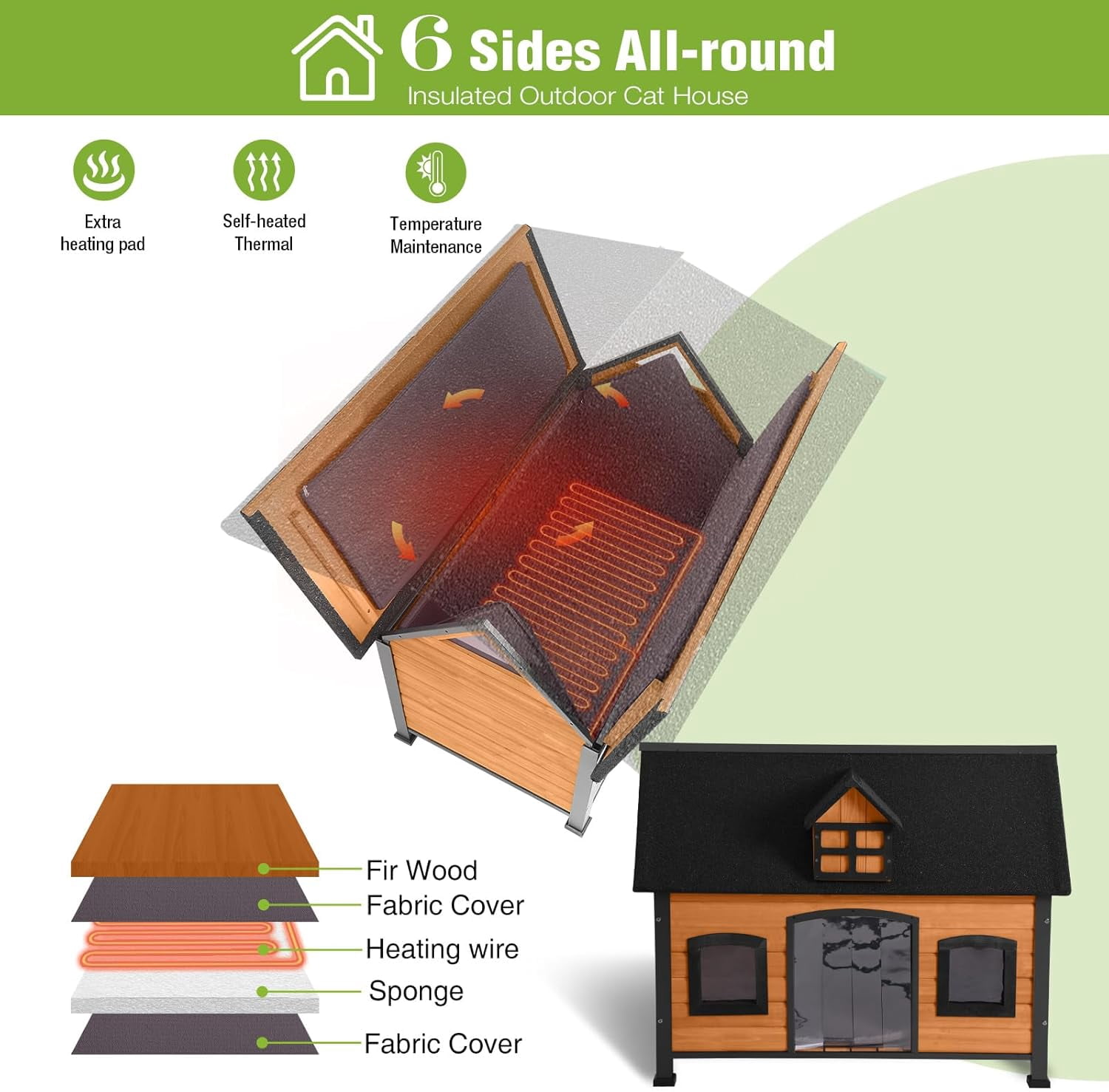 Aivituvin Extra Large Heated Dog House for Outside XL Insulated Dog House Outdoor Weatherproof with Safe Heating Pad, 6-Sided Thermal Liner, Chew-Proof Metal Frame for Medium to Large Dog Breeds