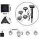 thumbnail image 5 of Luz solar para exteriores con huella de pata, luz solar para garras de perro impermeable para exteriores, luz de jardín para perros y gatos, iluminación para pasarelas, adecuada para patios y mascotas, 5 of 5