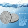 thumbnail image 4 of Remplacements de Filtre à Eau à Microdisque pour Brita, Filtre à Eau au Charbon Activé à Disque, Filtre de Pichet d'Eau pour Bouteilles de Voyage, Élimine les Métaux de Chlore, 4 of 7