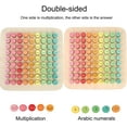 thumbnail image 4 of Wooden Math Toys, Multiplication Table For Kids, Math Games, Wooden Times Table Math Educational Learning Toys Gift For Boys And Girls (B), 4 of 7