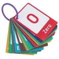thumbnail image 2 of 2 Ensembles Pratique Portable Durable Réutilisable Léger Carte Flash Jouet Éducatif Enfants Tout-Petits Enfants, 2 of 6