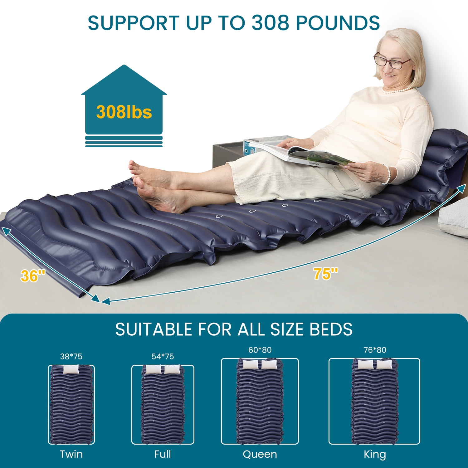 KEKOY Alternating Air Pressure Mattress Pad, Bed Sore Prevention Solution Mattress Topper with 5-setting Adjustable Pump, Waterproof Pressure Relief Ulcer Cushion Pad for Hospital and Home Use, Blue