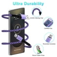 thumbnail image 4 of Charging Block, 2 Pack USB C Charger Block with 6FT Type C Cable, Type C Charging Block Fast Charging USB Brick Cube Wall Charger Adapter Charger Station Power Base Phone Charger Cords, Purple, 4 of 8