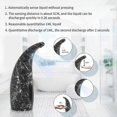 thumbnail image 3 of Automatic Induction Soap Dispenser, Infrared Motion Sensor Automatic Touchless Foam Soap Dispenser, 3 of 5