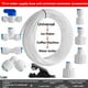 thumbnail image 2 of Refrigerator Water Hose Kit Water Purifier Tubes 15 M Water Hose, 2 of 5