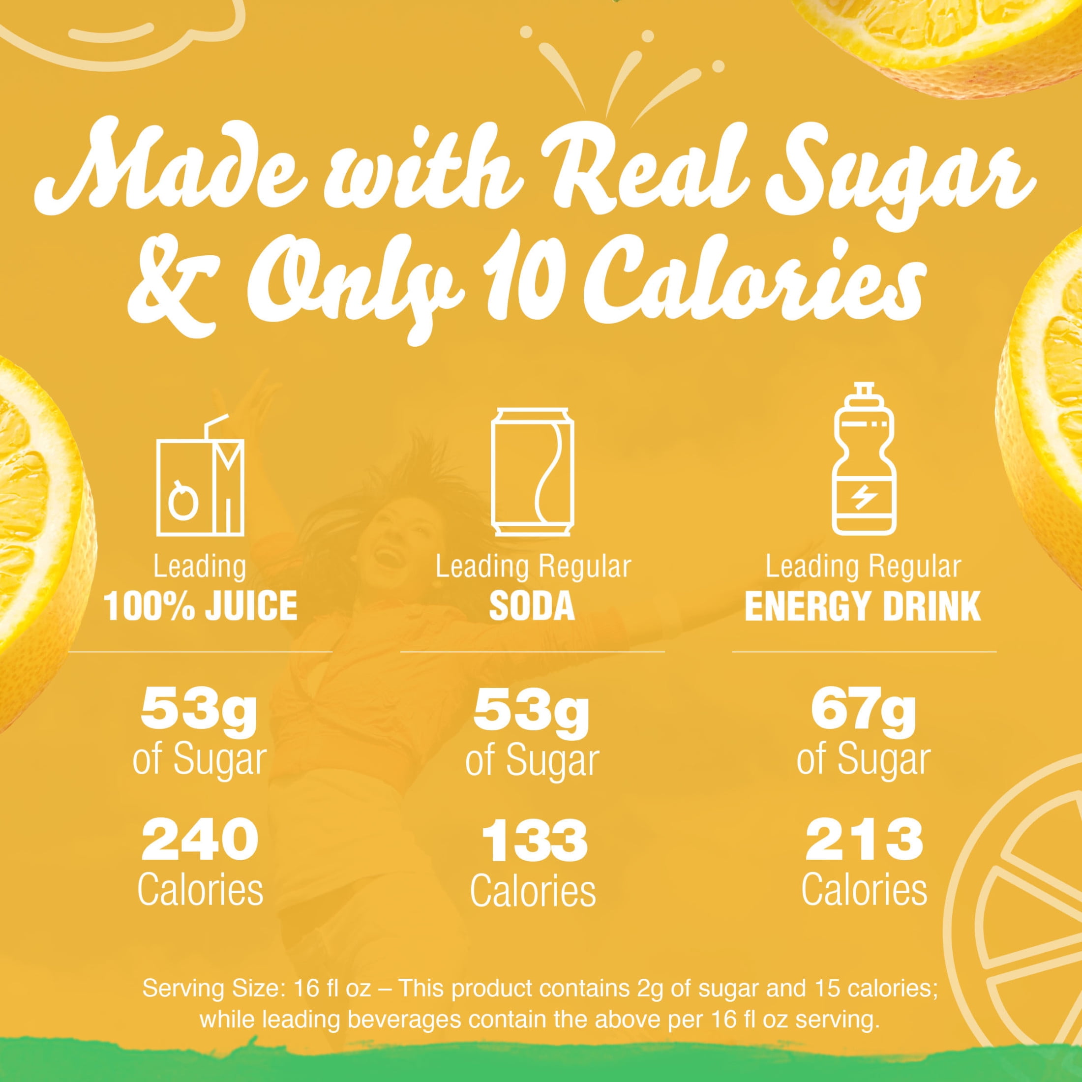 Crystal Light Pure Lemonade Powder Drink Mix Singles with No Artificial Sweeteners, 7 ct On-the-Go Packets