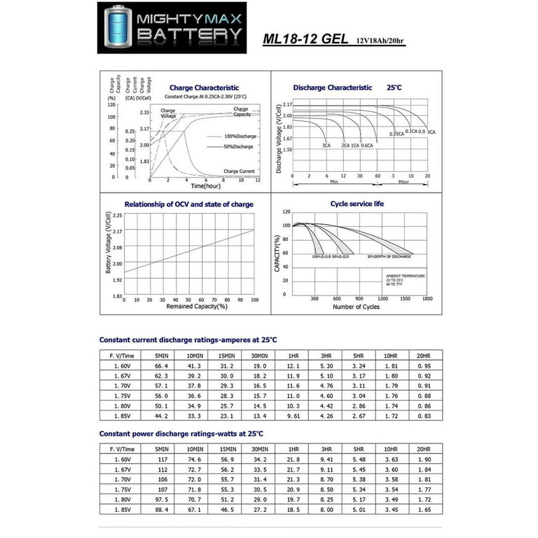 https://i5.walmartimages.com/asr/871fc69c-87a4-49d9-ab3f-65a735b6bde2.fdf34ef23ac5ab04069a8e96967638db.jpeg?odnHeight=768&odnWidth=768&odnBg=FFFFFF