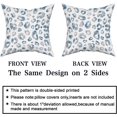 thumbnail image 5 of Blue Leopard Print Pillow Covers 20X20 Inch Light Blue Gray Watercolor Cheetah Decorative Pillow Cases Animal Square Throw Pillow Case Set of 2 Home Decor For Sofa Living Room Bedroom Bed Cushion, 5 of 5