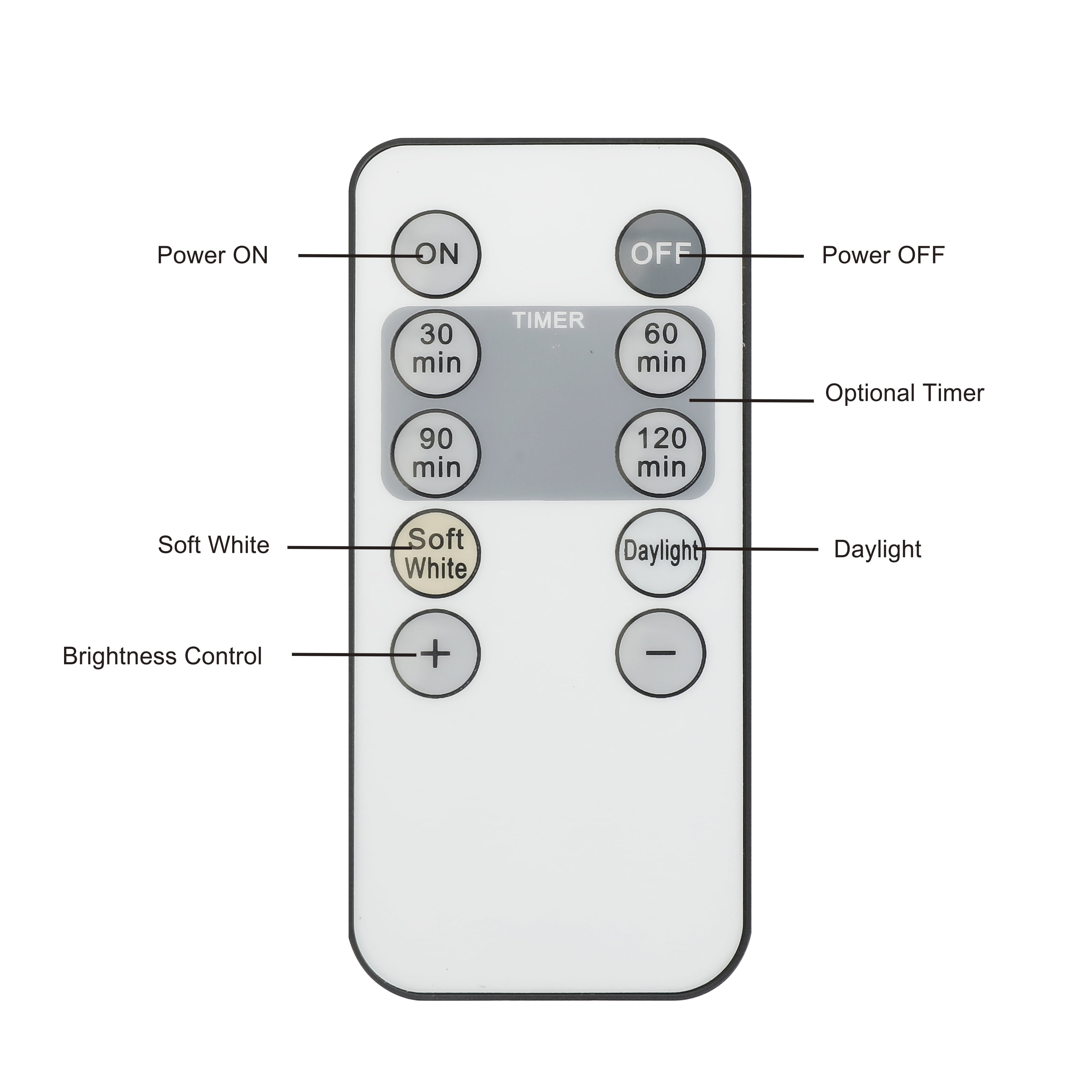 Great Value Wireless LED Puck Lights with Remote, 10-pack, 100 Lumens