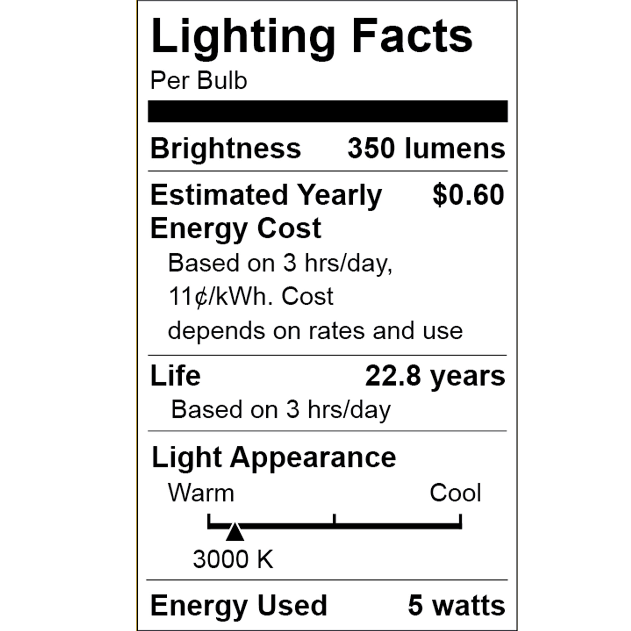 Great Value LED Light Bulb, 5W (35W Equivalent) MR16 Lamp GU5.3 Base, Dimmable, Soft White, 3-Pack